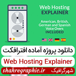 Web Hosting Explainer