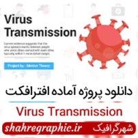 پروژه آماده افترافکت انتقال ویروس